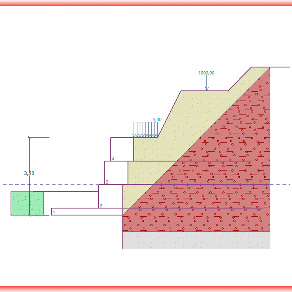 Геотехнические расчёты