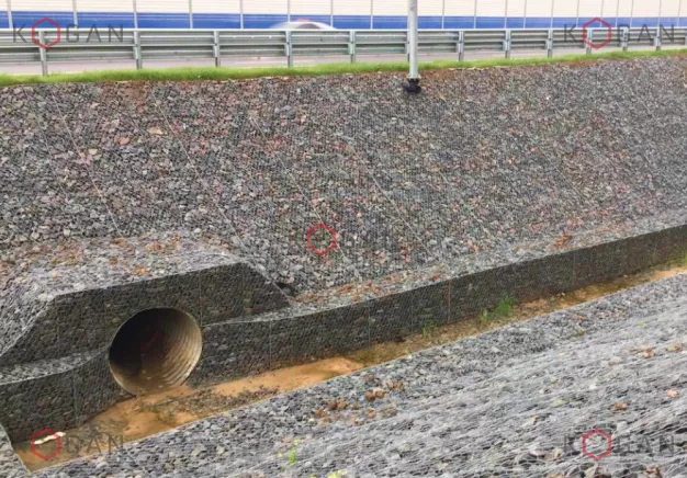 Габионы матрасно тюфячные